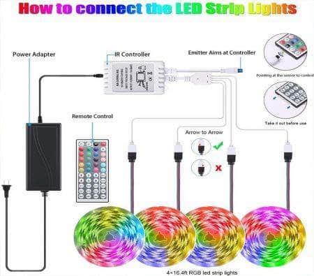 Led Strip Lights – Your Tech shop Wellington
